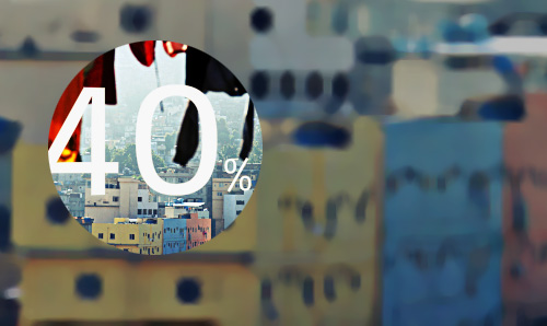 Colourful buildings with washing hanging out at the top of the frame. '40%' appears as a text graphic in white.